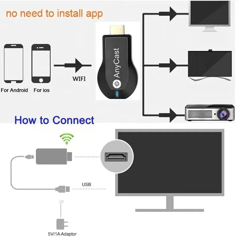 Trådlös 4K HDMI-Sticka med WiFi