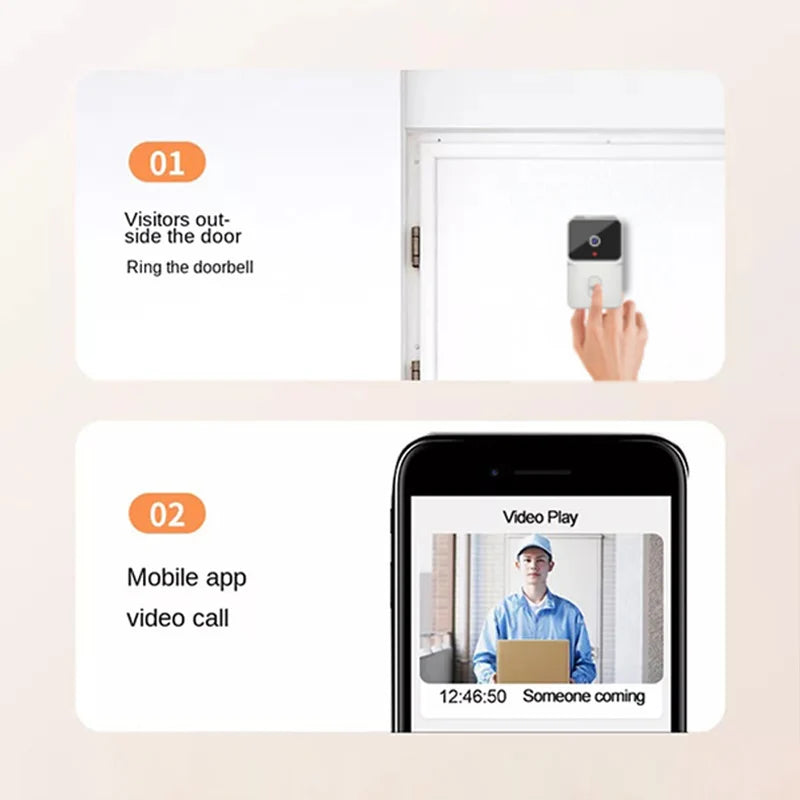 Smart Videodörrklocka med WiFi & Tvåvägsljud