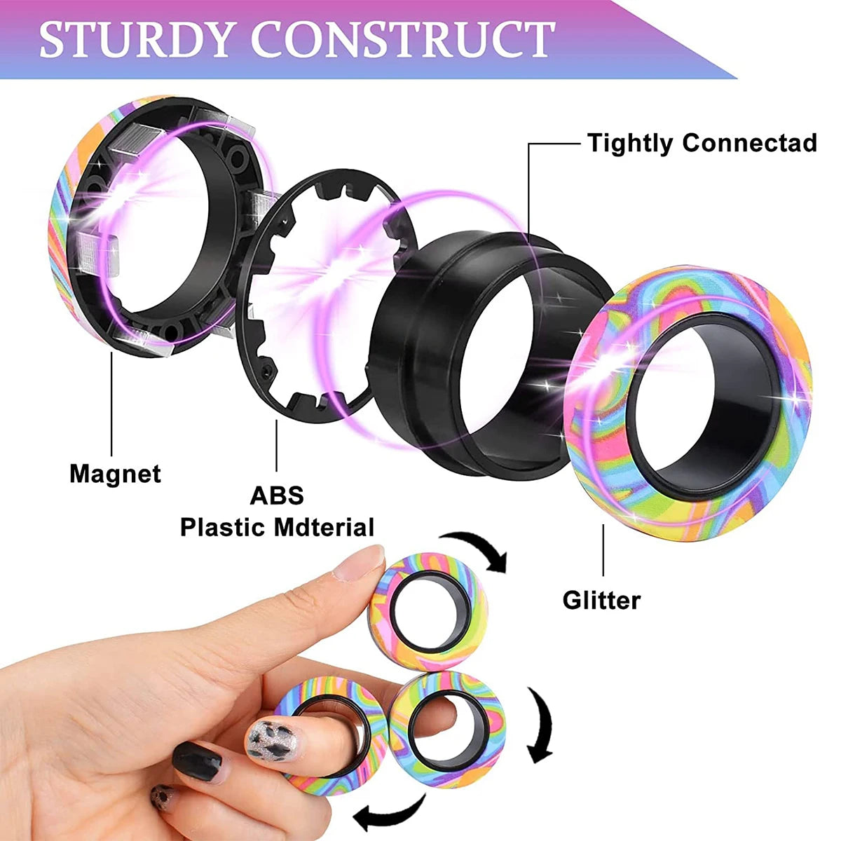 Magnetiska Fidgetringar – Stressleksak