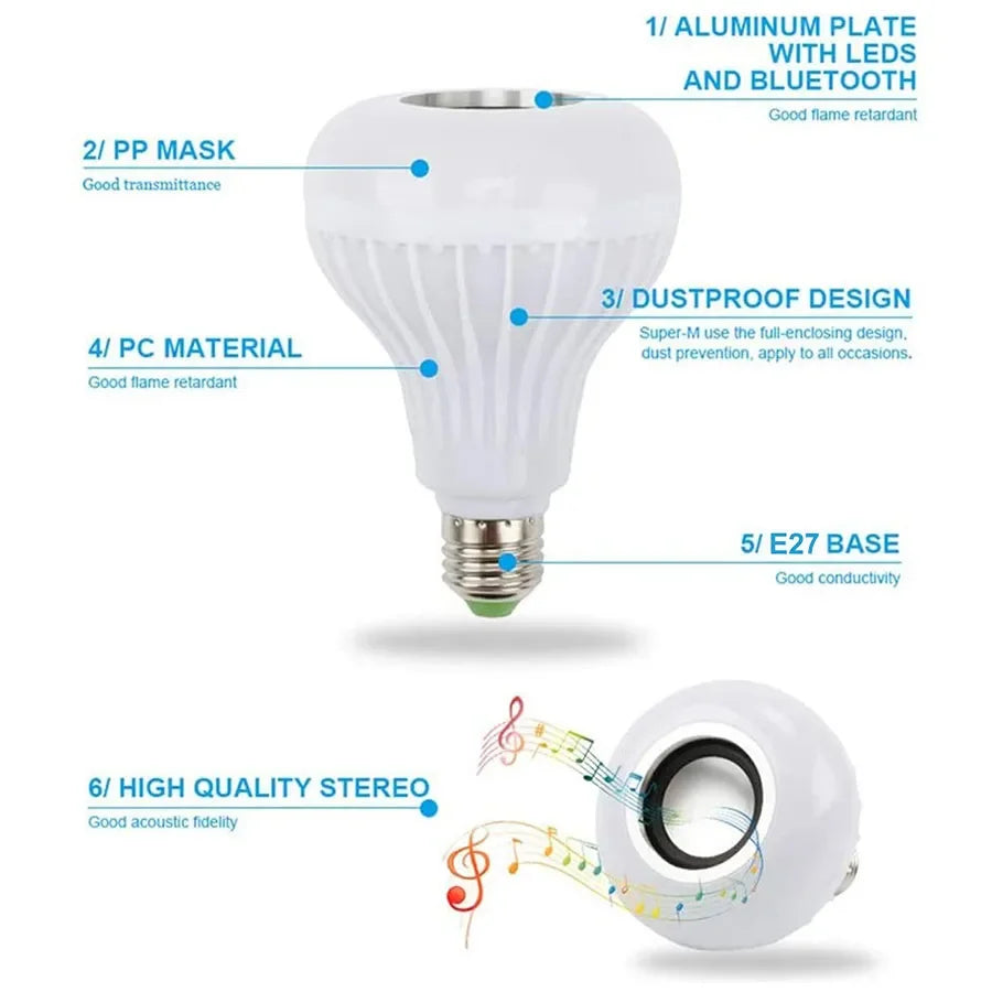 RGB Bluetooth-Högtalarlampa med Fjärrkontroll