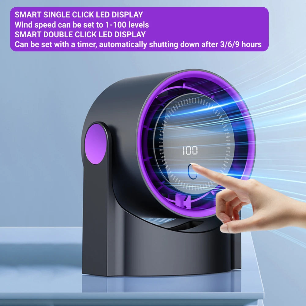 Bladlös USB-Fläkt med Smart Funktion