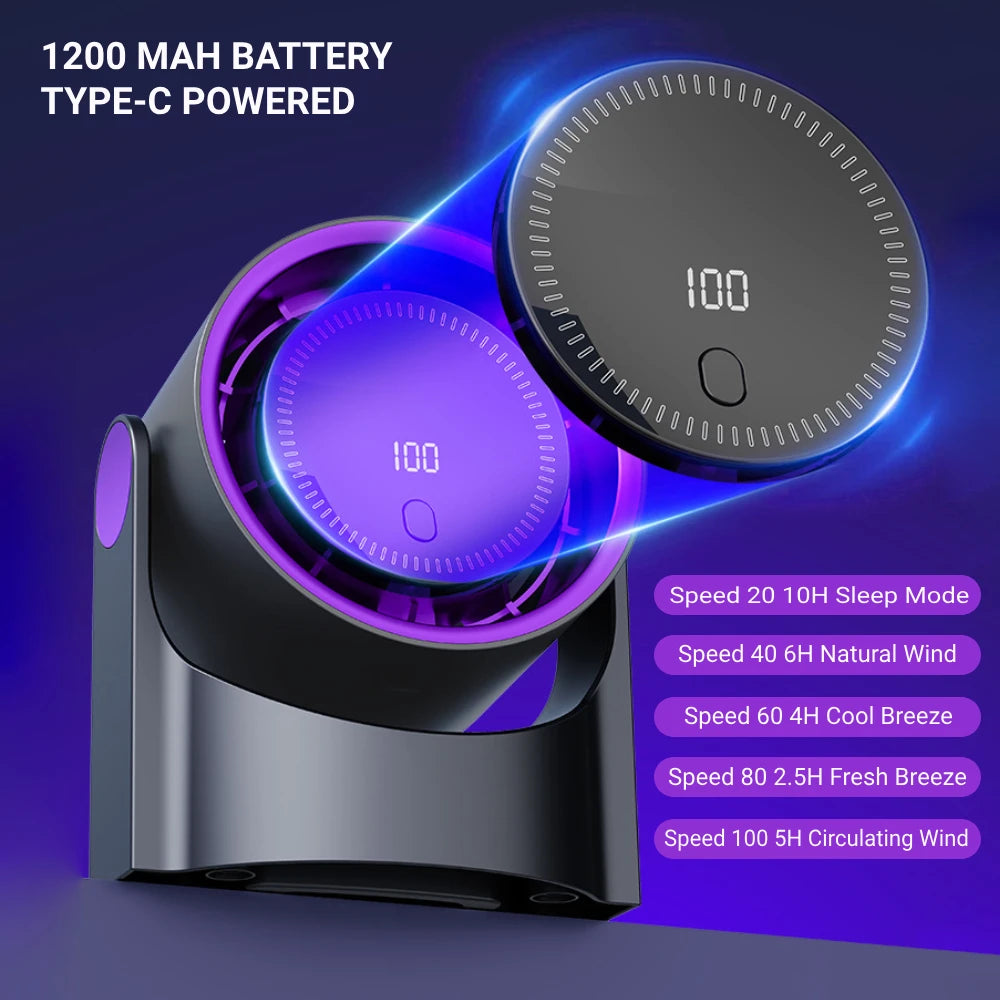 Bladlös USB-Fläkt med Smart Funktion