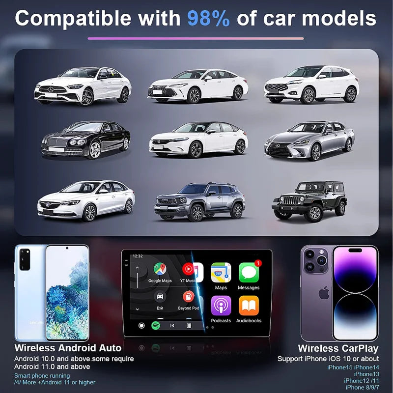 2-i-1 Adapter för CarPlay & Android Auto