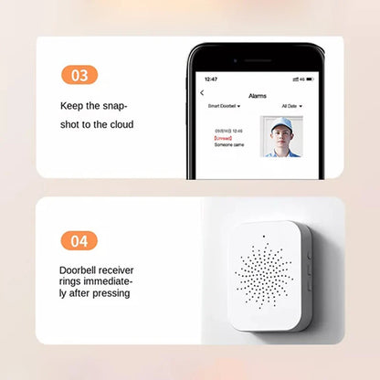 Smart Videodörrklocka med WiFi & Tvåvägsljud