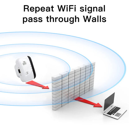 FENVI WiFi-Förstärkare – 300 Mbps