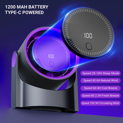 Bladlös USB-Fläkt med Smart Funktion