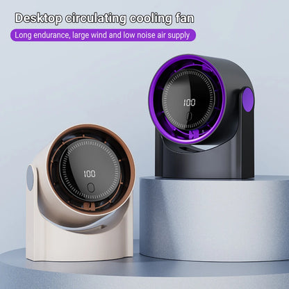 Bladlös USB-Fläkt med Smart Funktion