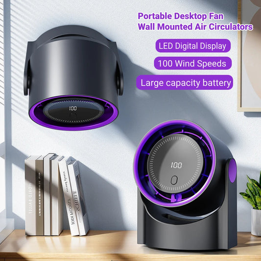 Bladlös USB-Fläkt med Smart Funktion
